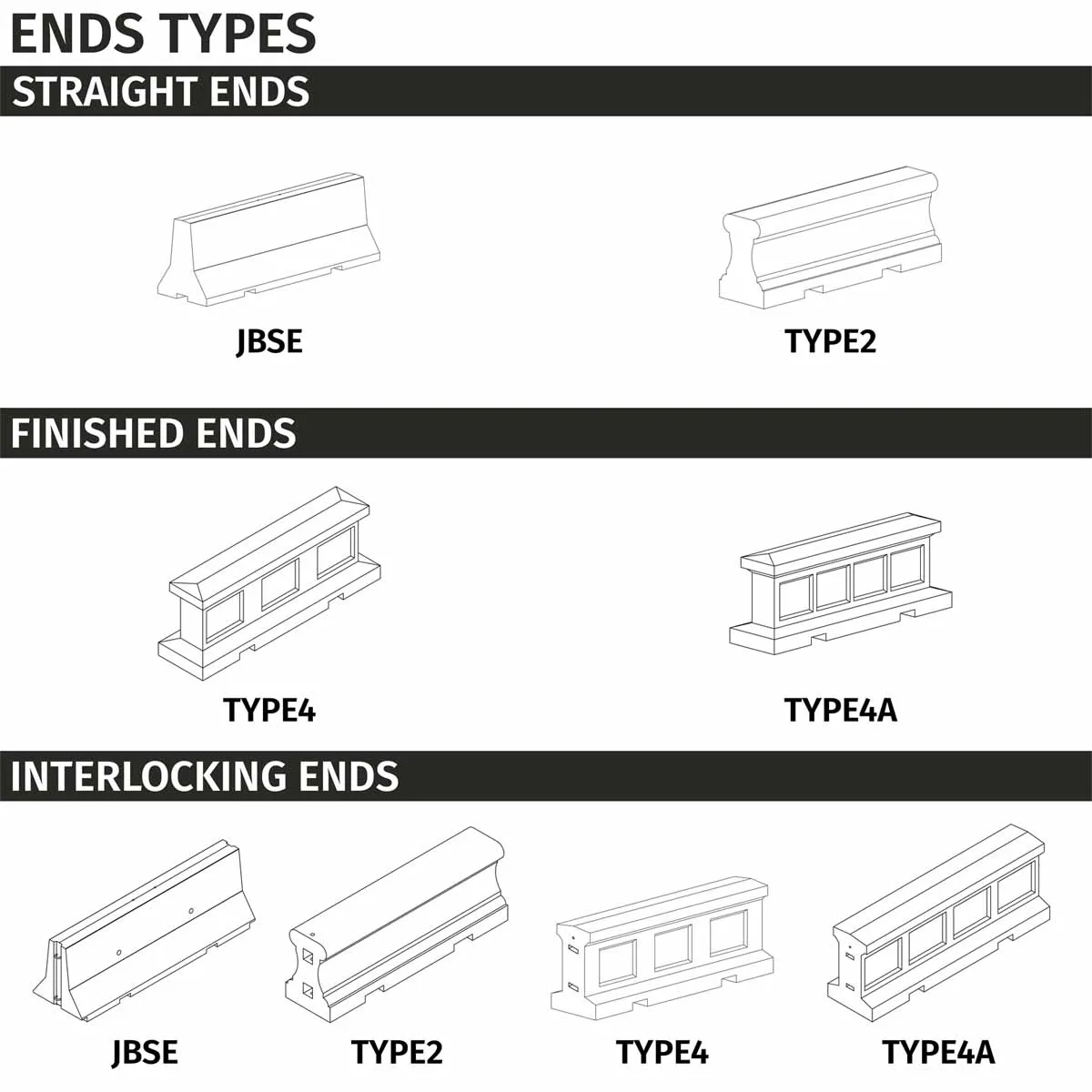 Curved Concrete Jersey Barrier - Interlocking End